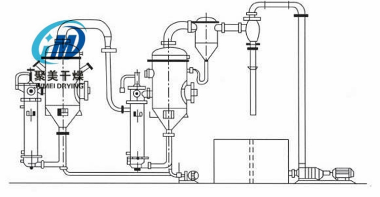 WZ型外循环式真空蒸发器