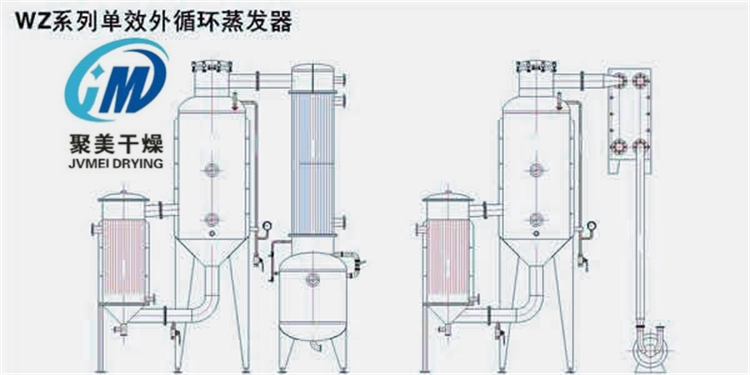 WZ型外循环式真空蒸发器