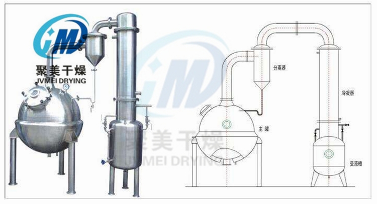 QN系列球形浓缩器