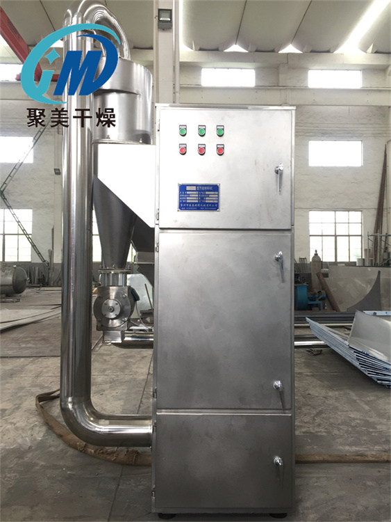 一起来了解一下30B系列多功能粉碎机