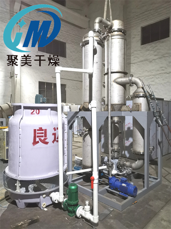 单效废水蒸发器的应用