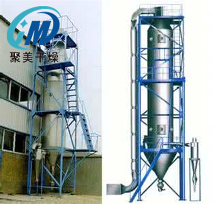 细说压力式喷雾冷却干燥机的特点