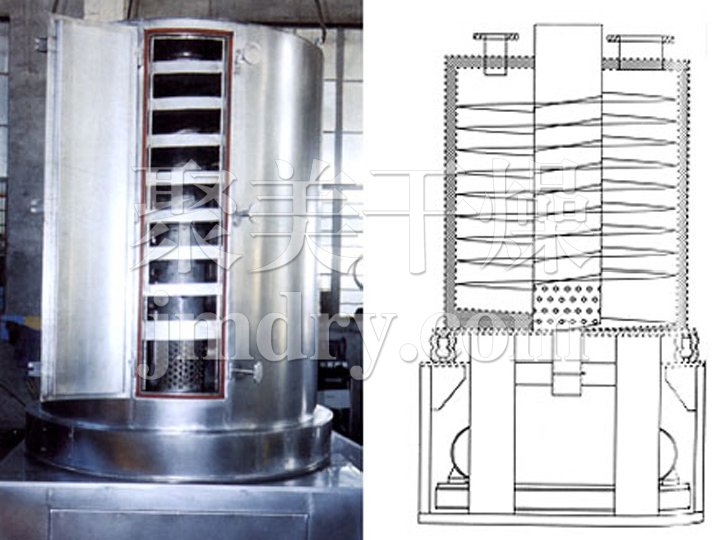 LZG系列螺旋振动干燥机
